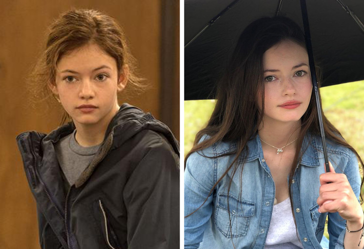15+ Child Actors Who Suddenly Grew Up, and It’s Too Touching to Not Shed a Tear