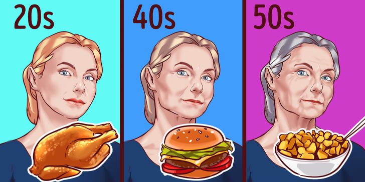 Which Diet Is the Right One for You, Depending on Your Age